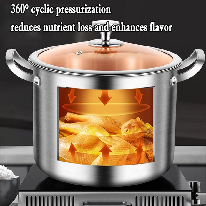 316 Stainless Steel 30cm Stockpot Food Grade Heavy Duty Large Stock Pot for Stew, Simmering, Soup, Includes Lid, Dishwasher Safe, Works w/Induction, Ceramic & Halogen Cooktops