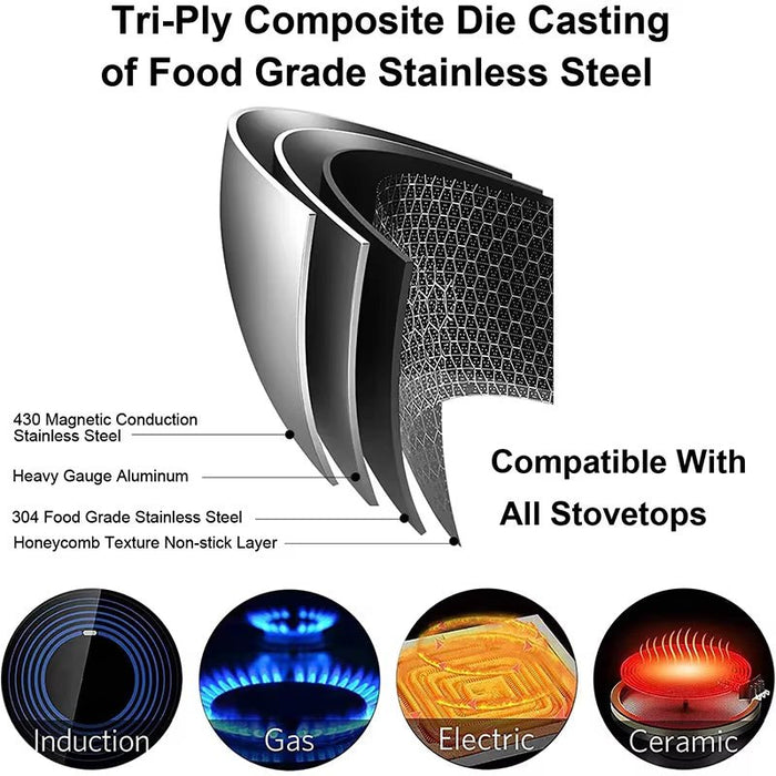 316 Stainless Steel Frying Pan Non - Stick Cooking Frypan Cookware 30cm Honeycomb - Amazingooh Wholesale