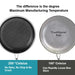 316 Stainless Steel Frying Pan Non - Stick Cooking Frypan Cookware 30cm Honeycomb - Amazingooh Wholesale