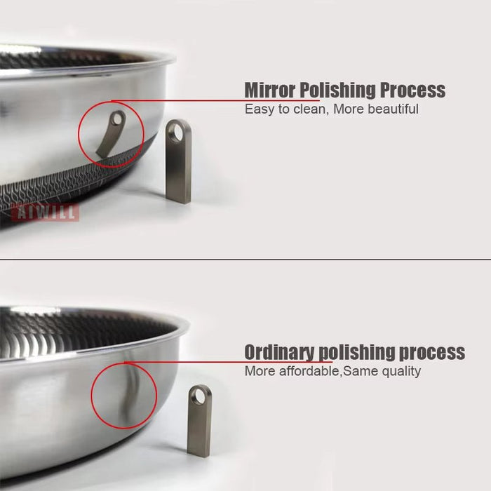 316 Stainless Steel Frying Pan Non - Stick Cooking Frypan Cookware 30cm Honeycomb - Amazingooh Wholesale