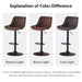 SERENITà Brown Modern Height Adjustable Swivel Bar Stools Upholstered Leather Barstool Kitchen Island Chairs with Metal Frame (Set of 2) - Amazingooh Wholesale