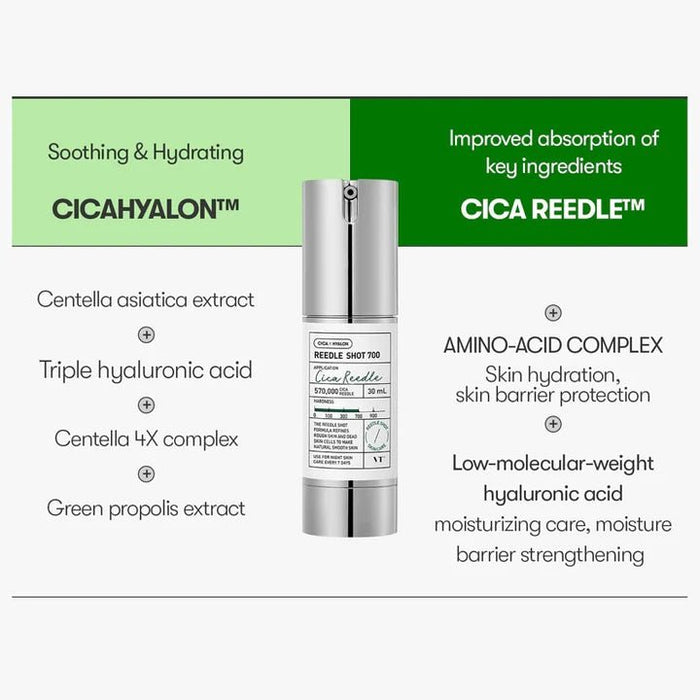 VT COSMETICS Cica Reedle Shot 700 Intensive Face Essence 30ml Genuine AU Stock - Amazingooh Wholesale