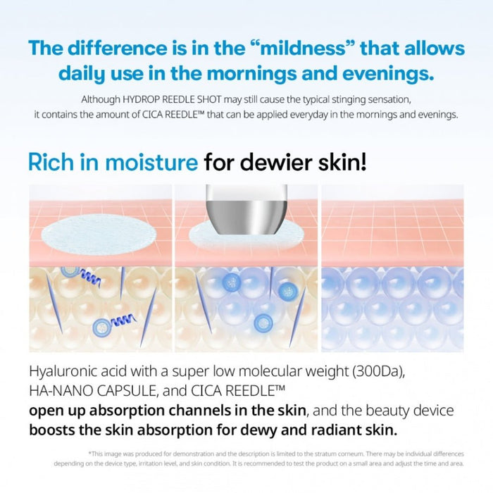 VT COSMETICS Hydrop Reedle Shot 700hL | Advanced Night Exosome, Microneedling Serum, Centella Asiatica, Hyaluronic Acid, Soothing & Calming Care for All Skin Type, 30ml - Amazingooh Wholesale