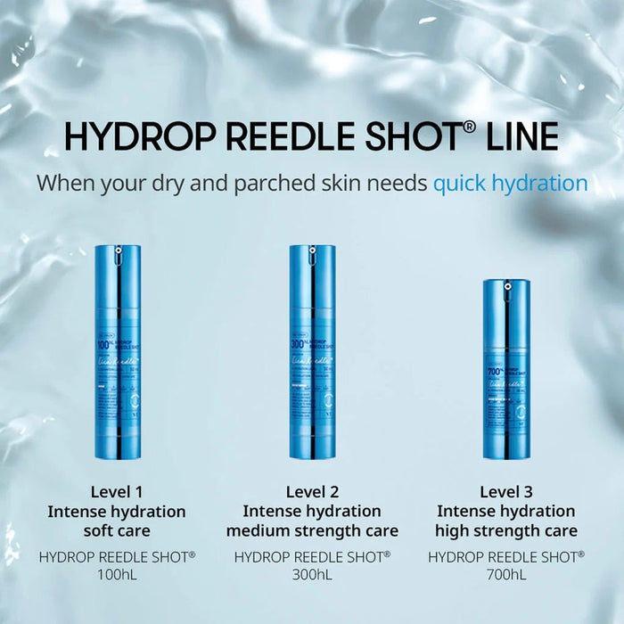 VT COSMETICS Hydrop Reedle Shot 700hL | Advanced Night Exosome, Microneedling Serum, Centella Asiatica, Hyaluronic Acid, Soothing & Calming Care for All Skin Type, 30ml - Amazingooh Wholesale
