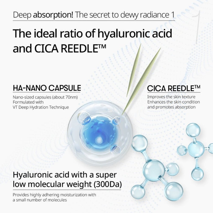VT COSMETICS Hydrop Reedle Shot 700hL | Advanced Night Exosome, Microneedling Serum, Centella Asiatica, Hyaluronic Acid, Soothing & Calming Care for All Skin Type, 30ml - Amazingooh Wholesale