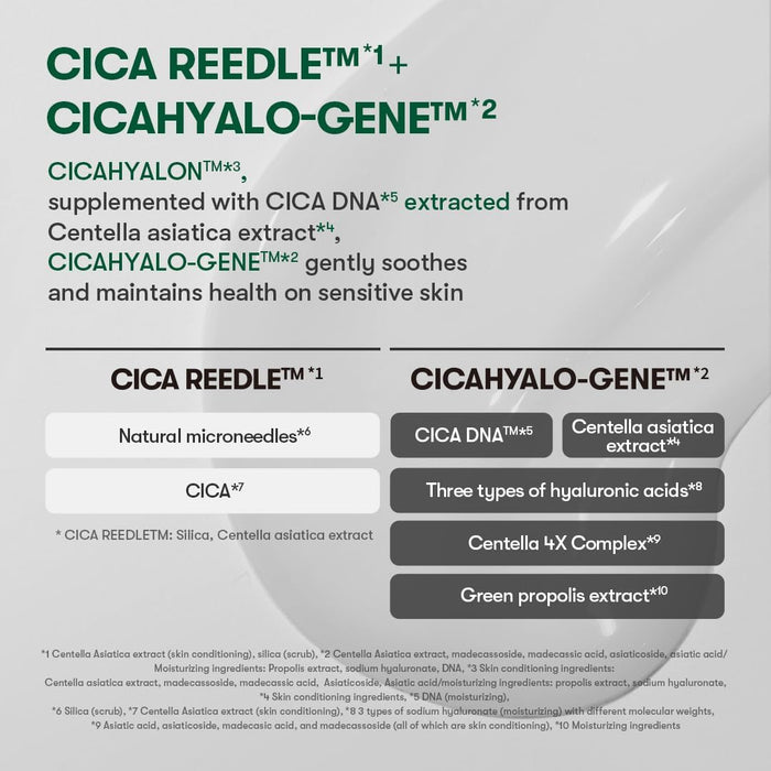VT COSMETICS Pro Cica Reedle Shot 100, Centella Asiatica Microneedling Serum, Cica Exosome 50ml - Amazingooh Wholesale