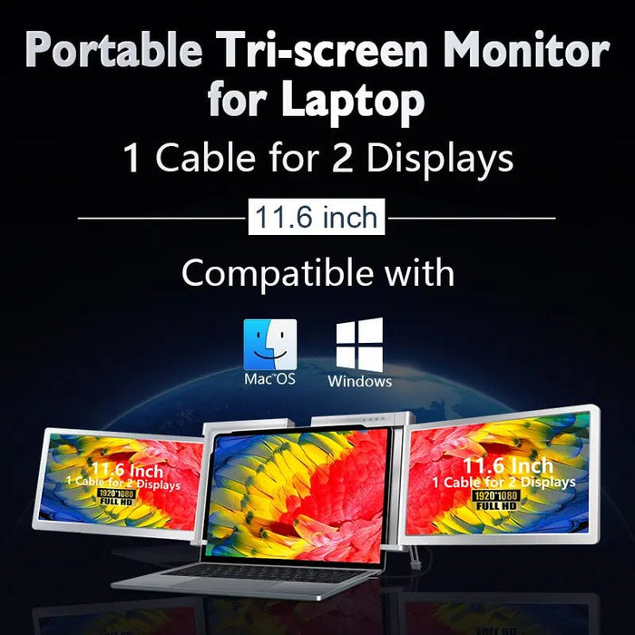 11.6 Inch FOPO Triple Portable Monitor 1080P FHD IPS Triple Monitor Laptop Screen Extender for 13"-16.5" Laptops 1 Cable for 2 displays - Amazingooh Wholesale