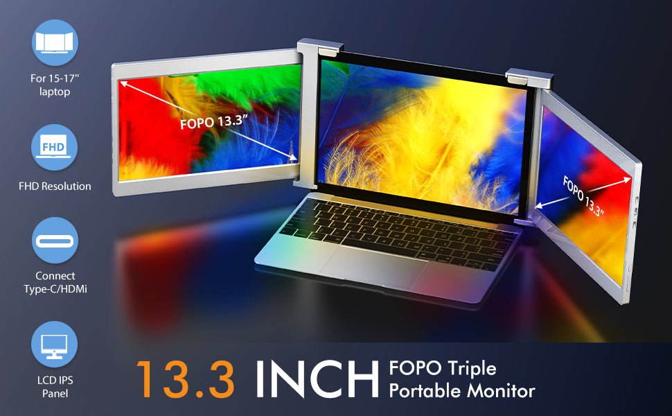 13.3 Inch FOPO Triple Portable Monitor 1080P FHD IPS Triple Monitor Laptop Screen Extender for 15"-17" Laptops, Triple Screen Extender for Mac(No M1 Chip)/Windows/Switch HDMI/USB/Type-C Plug and Play - amazingooh