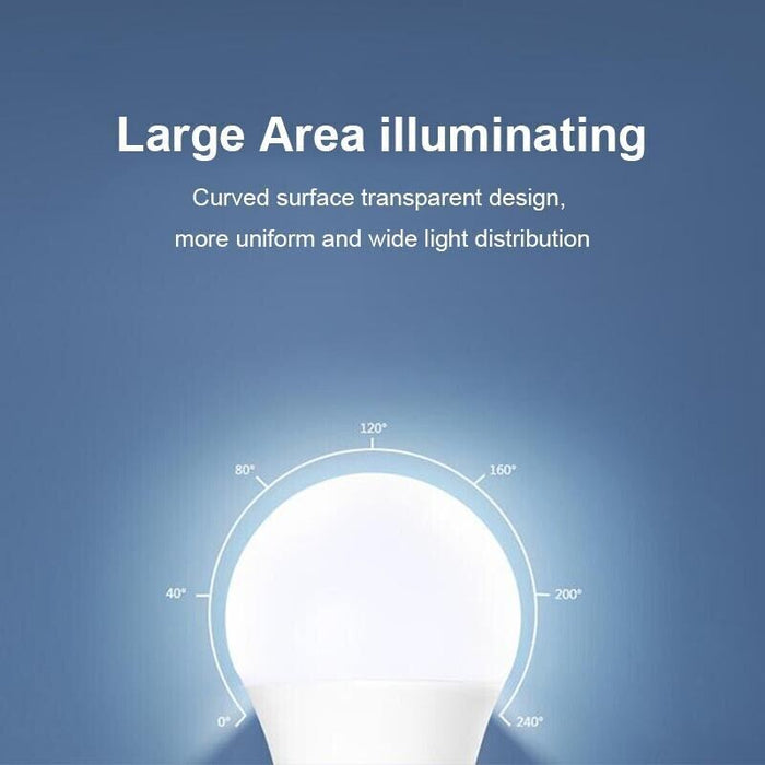 220V 15W NEW LED Radar Sensor Motion Bulb E27 B22 Smart Security