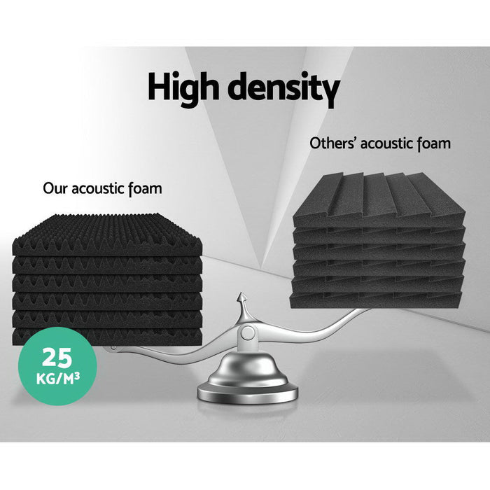 Alpha 20pcs Acoustic Foam Panels Studio Sound Absorption Eggshell 50x50CM - Amazingooh Wholesale
