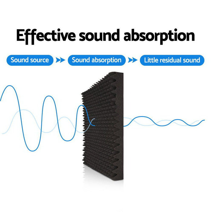 Alpha 60pcs Acoustic Foam Panels Studio Sound Absorption Eggshell 50x50CM - Amazingooh Wholesale
