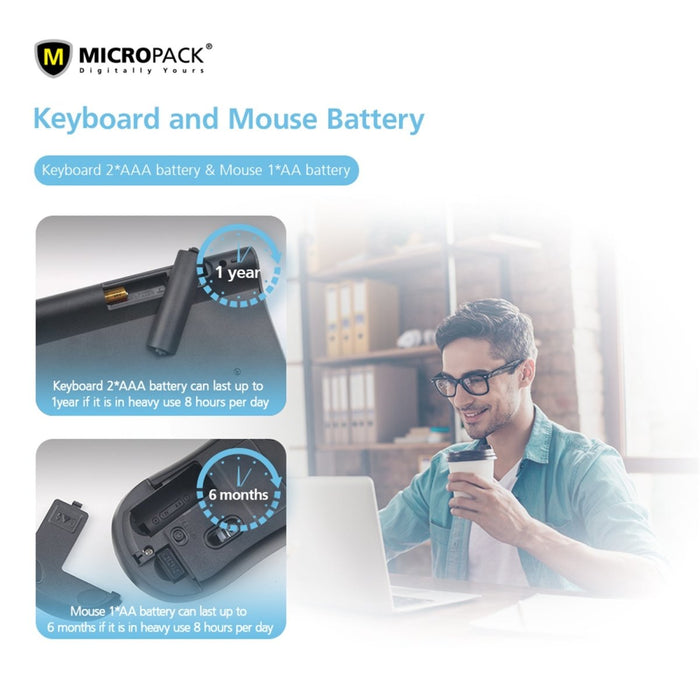 Desktop PC Laptop Wireless Mouse Keyboard Nano Receiver Ultra High Sensitivity - Amazingooh Wholesale