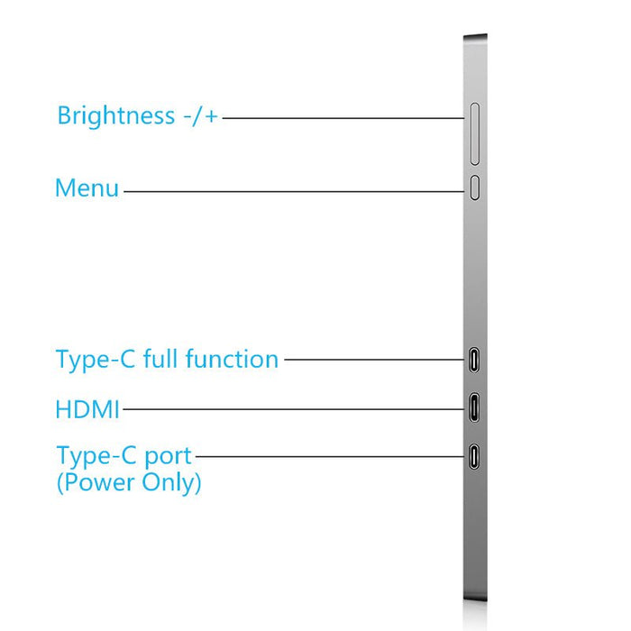 Dual Portable Triple Fold 1080P IPS FHD Monitor Screen Extender For Laptop - amazingooh