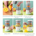 Electric Citrus Juicer USB Rechargeable Hands-Free Orange Lemon Squeezer Tool - Amazingooh Wholesale