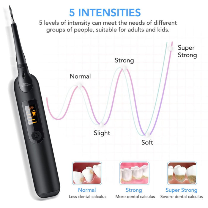 Electric Ultrasonic Dental Tartar Plaque Calculus Tooth Remover Set Kits Cleaner with LED Screen - Amazingooh