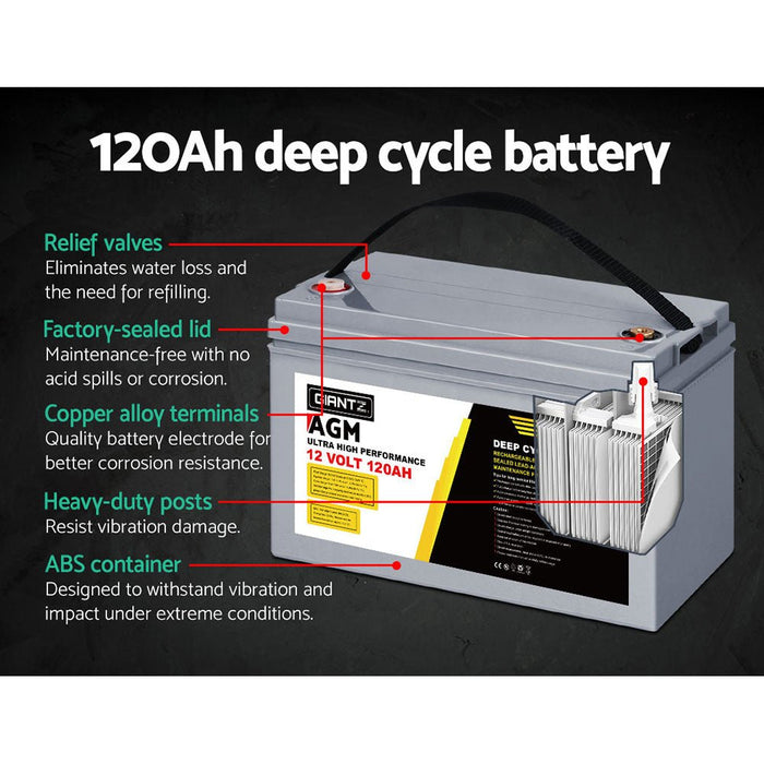 Giantz AGM Deep Cycle Battery 12V 120Ah Marine Sealed Power Portable Solar X2 - Amazingooh Wholesale