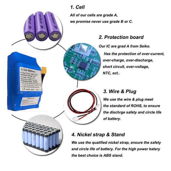 Li Ion Battery Pack Scooter Hoverboard Self Balance Smart Electric 36v 4.4ah 10s2p lithium battery pack - Amazingooh Wholesale