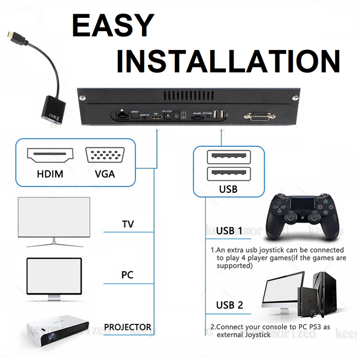 AU 2025 10000-10888 Games Pandora's Box Video 3D Game HD Video Arcade Consoles Gamebox