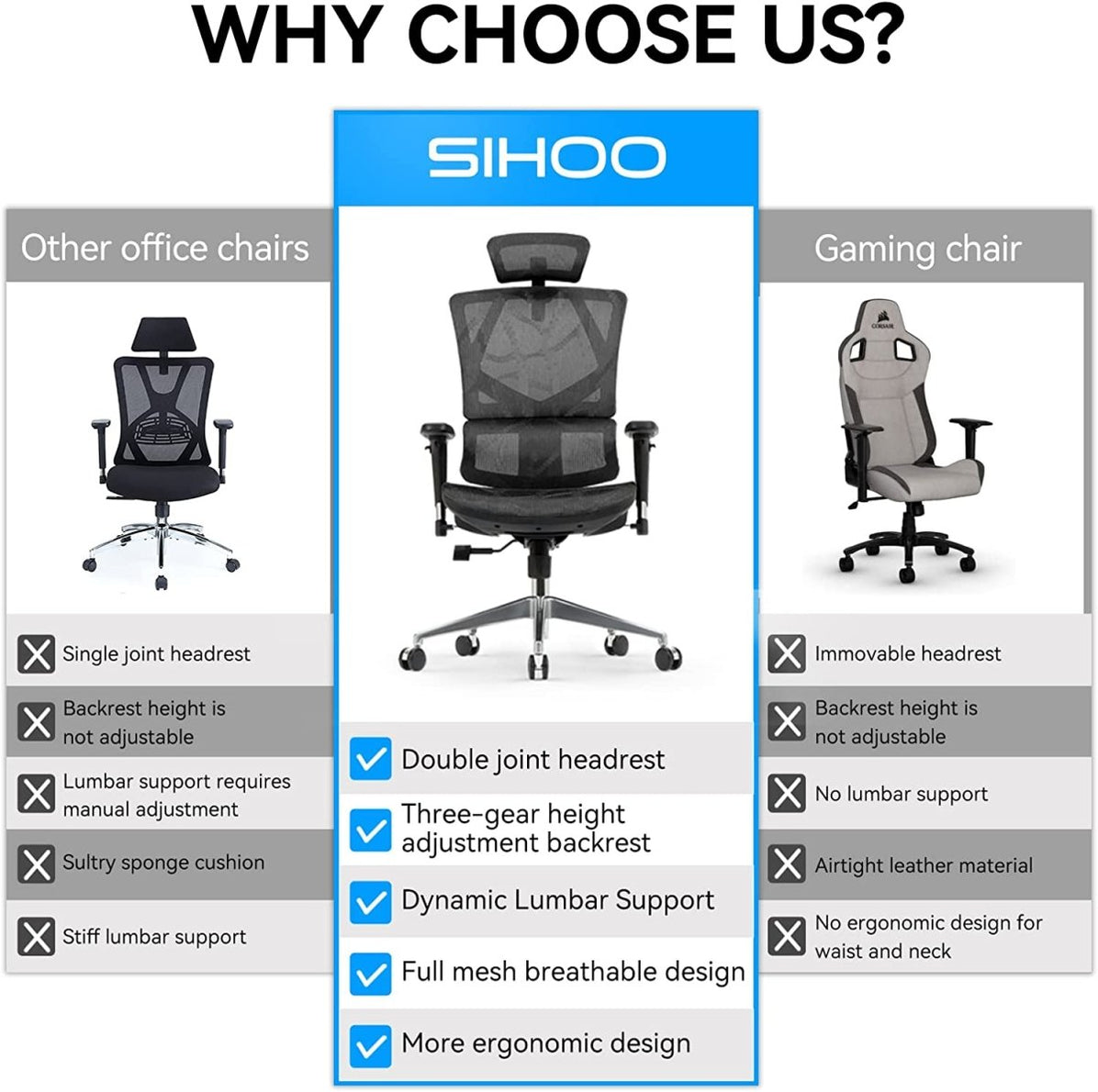 Sihoo Vito M90 Ergonomic Office Chair with Footrest Seat Adjustable