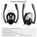 Snorkel Goggles Safe Breathing System Full Face Snorkeling Mask Anti Leak/Fog - Amazingooh