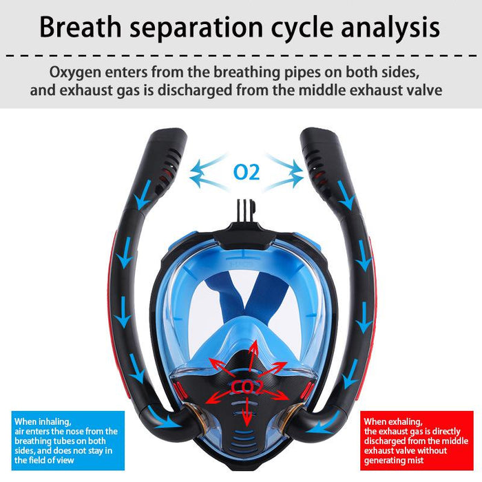 Snorkel Mask Safe Double Breathing System Full Face Snorkeling Anti Leak/Fog AU - Amazingooh