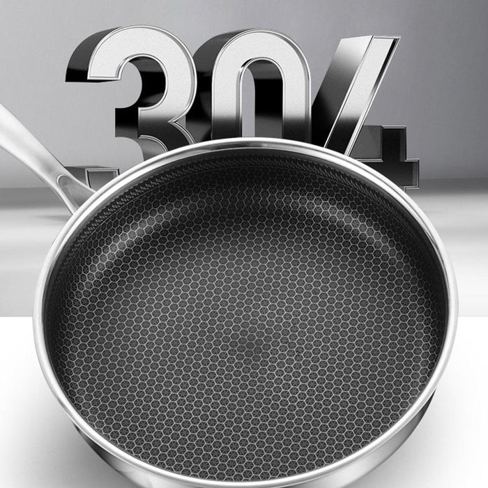 Stainless Steel Frying Pan Non-Stick Cooking Frypan Cookware 28cm Honeycomb Single Sided - amazingooh