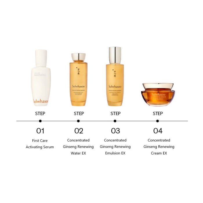 Sulwhasoo Concetrated Ginseng Daily routine Set (6 Items) - Amazingooh Wholesale