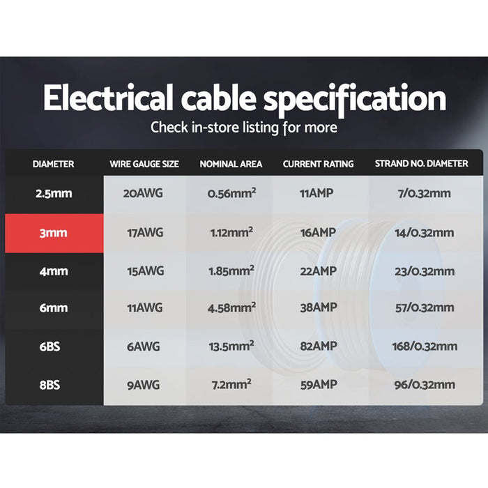 Twin Core Wire Electrical Automotive Cable 2 Sheath 450V 3MM 100M - Amazingooh Wholesale
