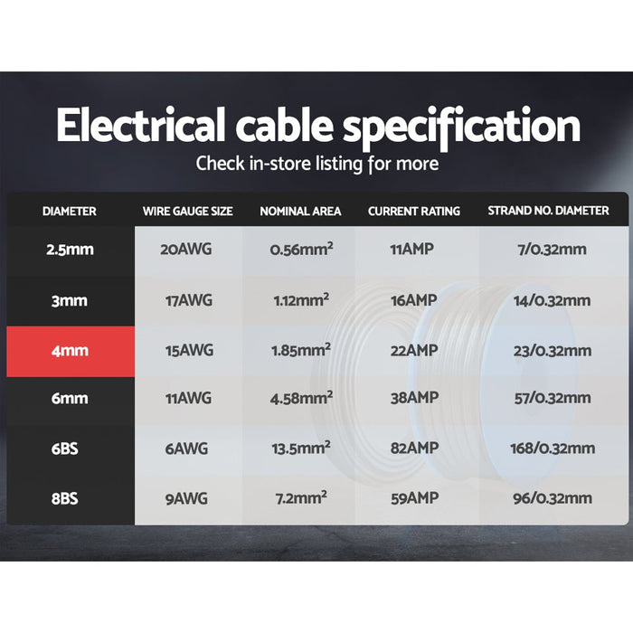 Twin Core Wire Electrical Automotive Cable 2 Sheath 450V 4MM 30M - Amazingooh Wholesale
