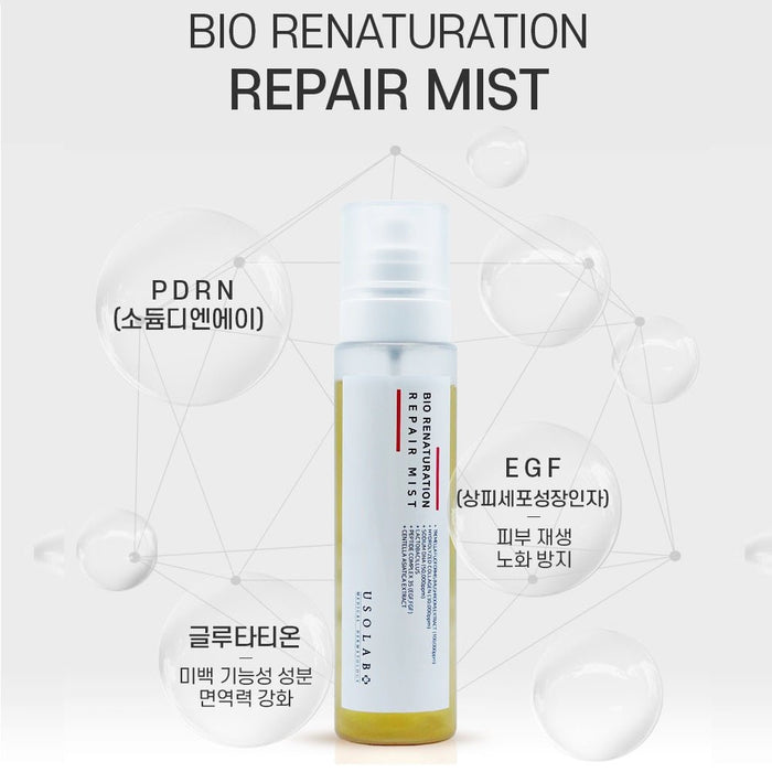 USOLAB Bio Renaturation Repair Mist 150ml - Amazingooh Wholesale